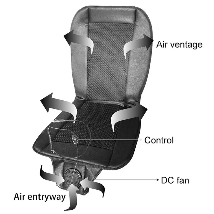 Cool Air Seat Cushion For Car