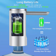 Automatic Water Dispenser