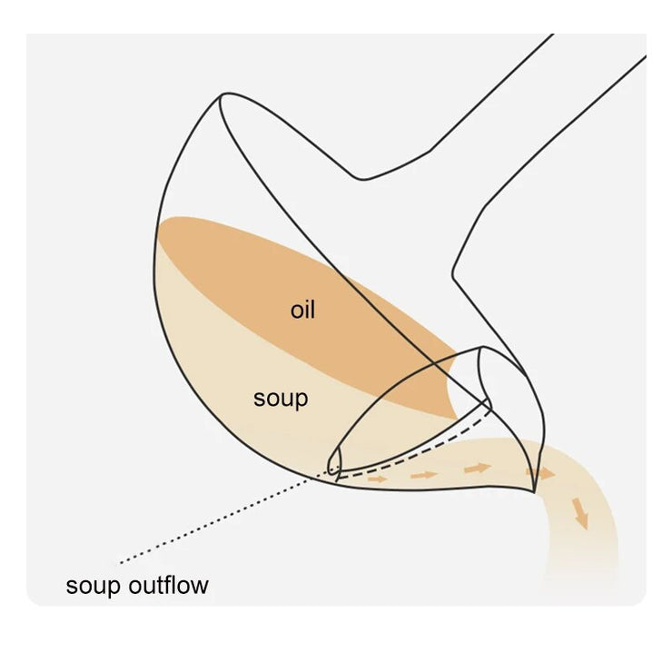 Oil Filter Spoon