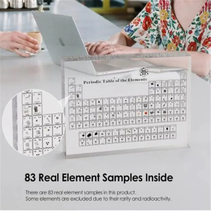 Acrylic Periodic Table With Real Elements