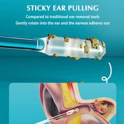 24pcs Sticky Ear Swabs