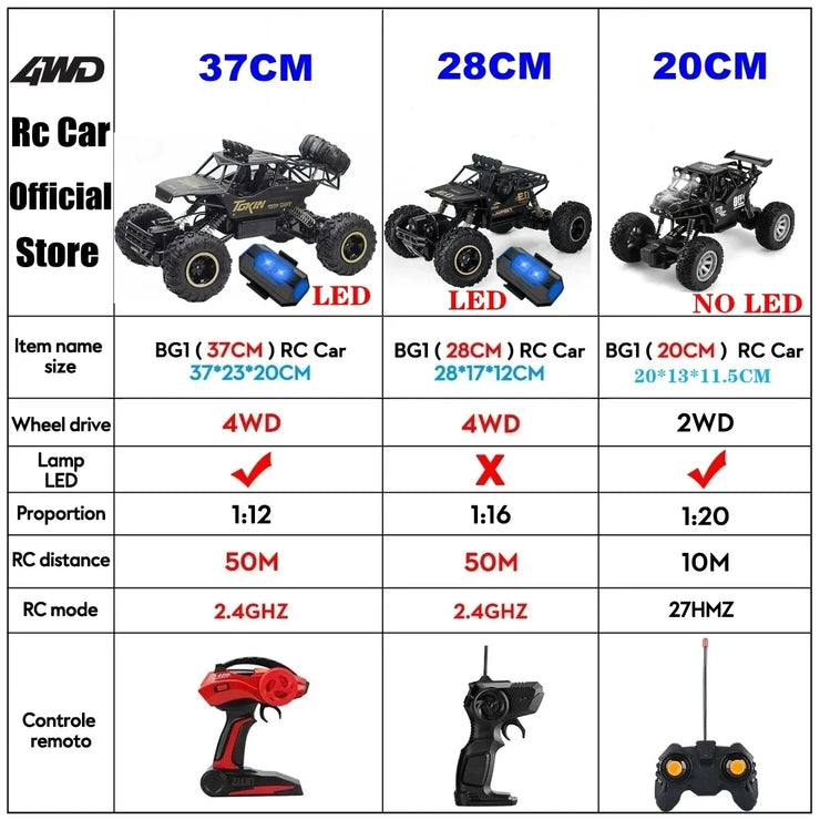 4WD Remote Control Buggy Car