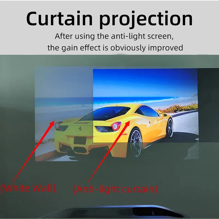 Projector Reflective Screen