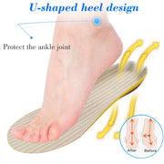 Orthopedic Insoles - HOW DO I BUY THIS