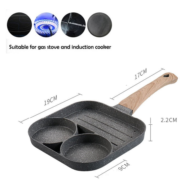 Four-hole Frying Pan - HOW DO I BUY THIS 2 holes