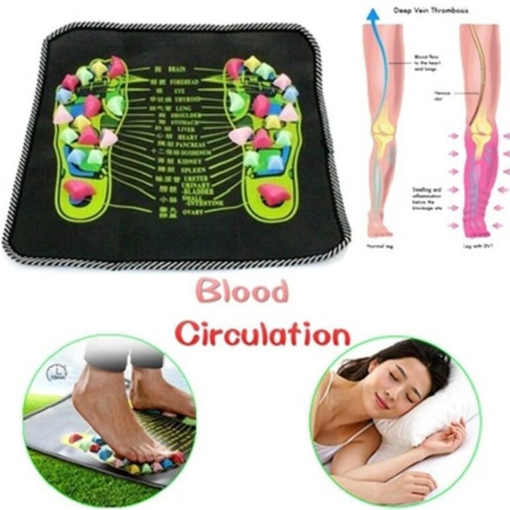 Relief Rider Reflexology Pad - HOW DO I BUY THIS